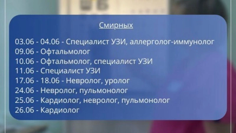 Мобильная бригада медиков примет пациентов в пгт. Смирных