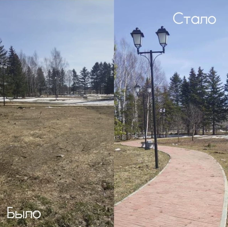 Реализация проектов в рамках ФКГС